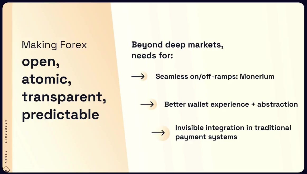 Growing onchain Forex markets in DeFi (Angle at EthCC)