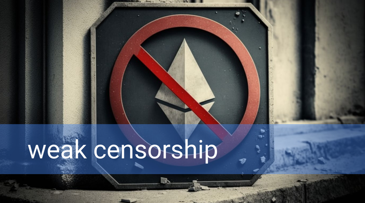 Weak Censorship Resistance - Censorship.wtf